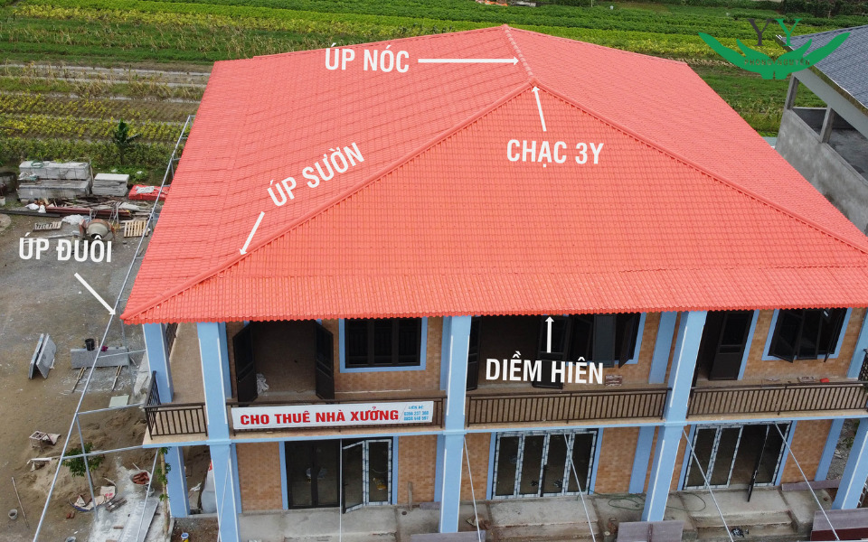 các vị trí lắp phụ kiện tôn giả ngói